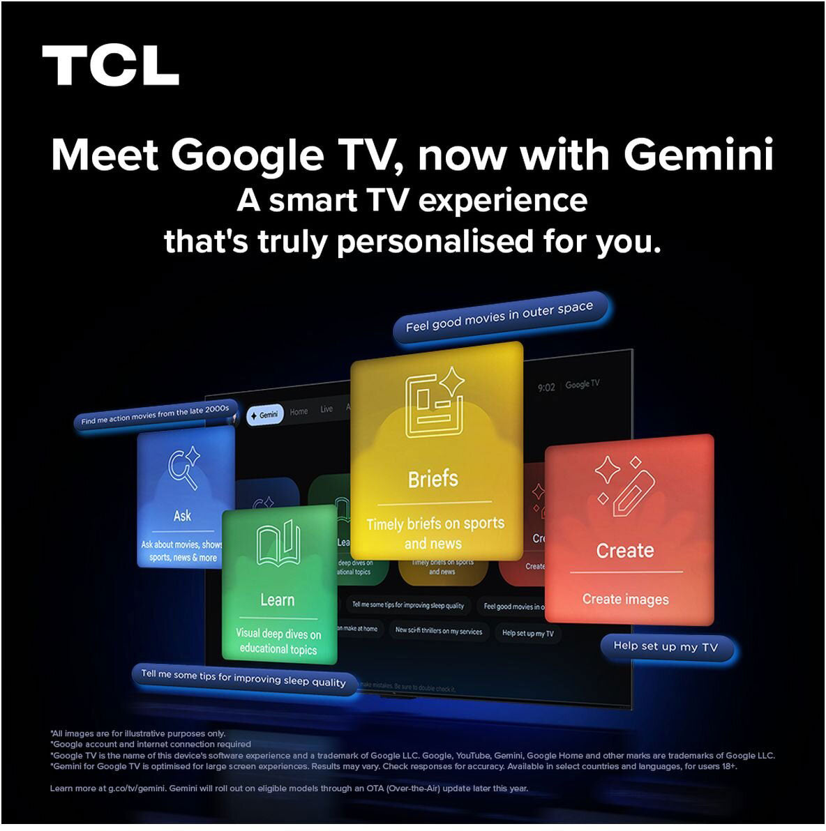 TCL 75" C6L QD Mini LED 4K UHD Google TV 75C6L