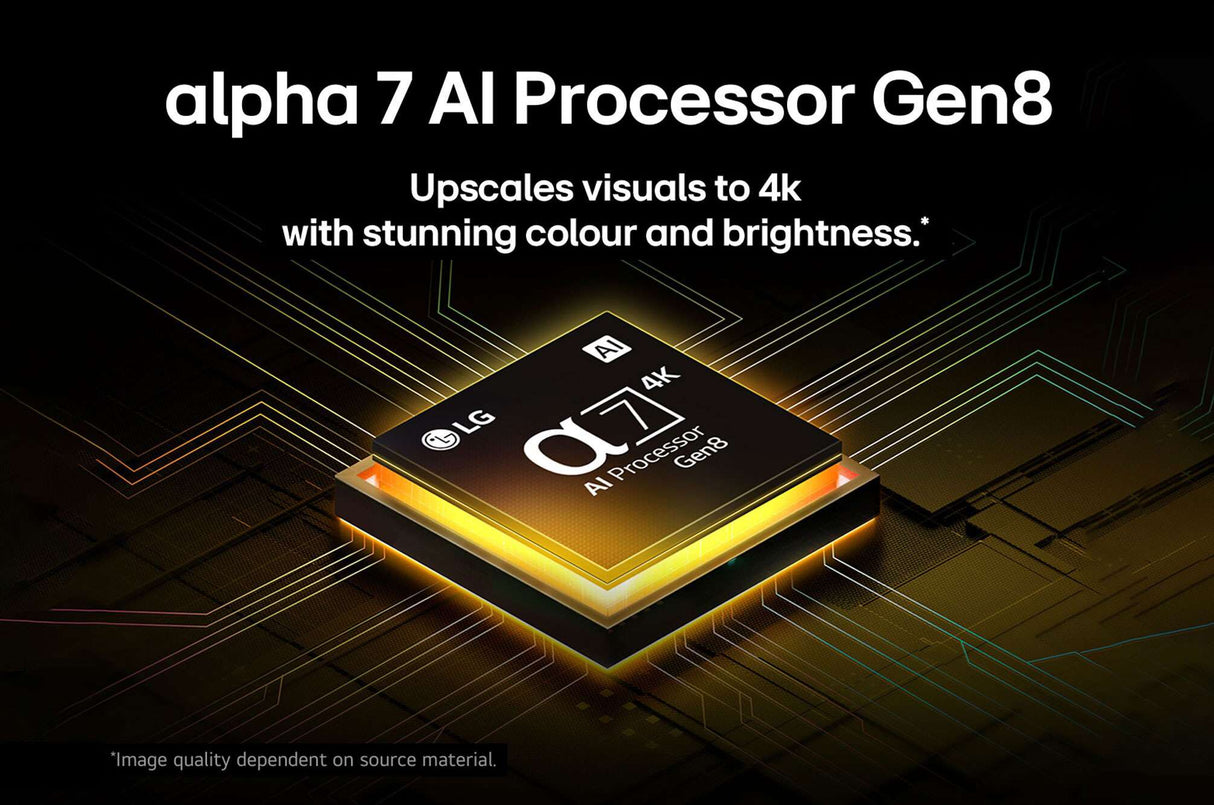 LG 55" Series NANO80A 4K UHD HDR Smart NanoCell TV 55NANO80ASA