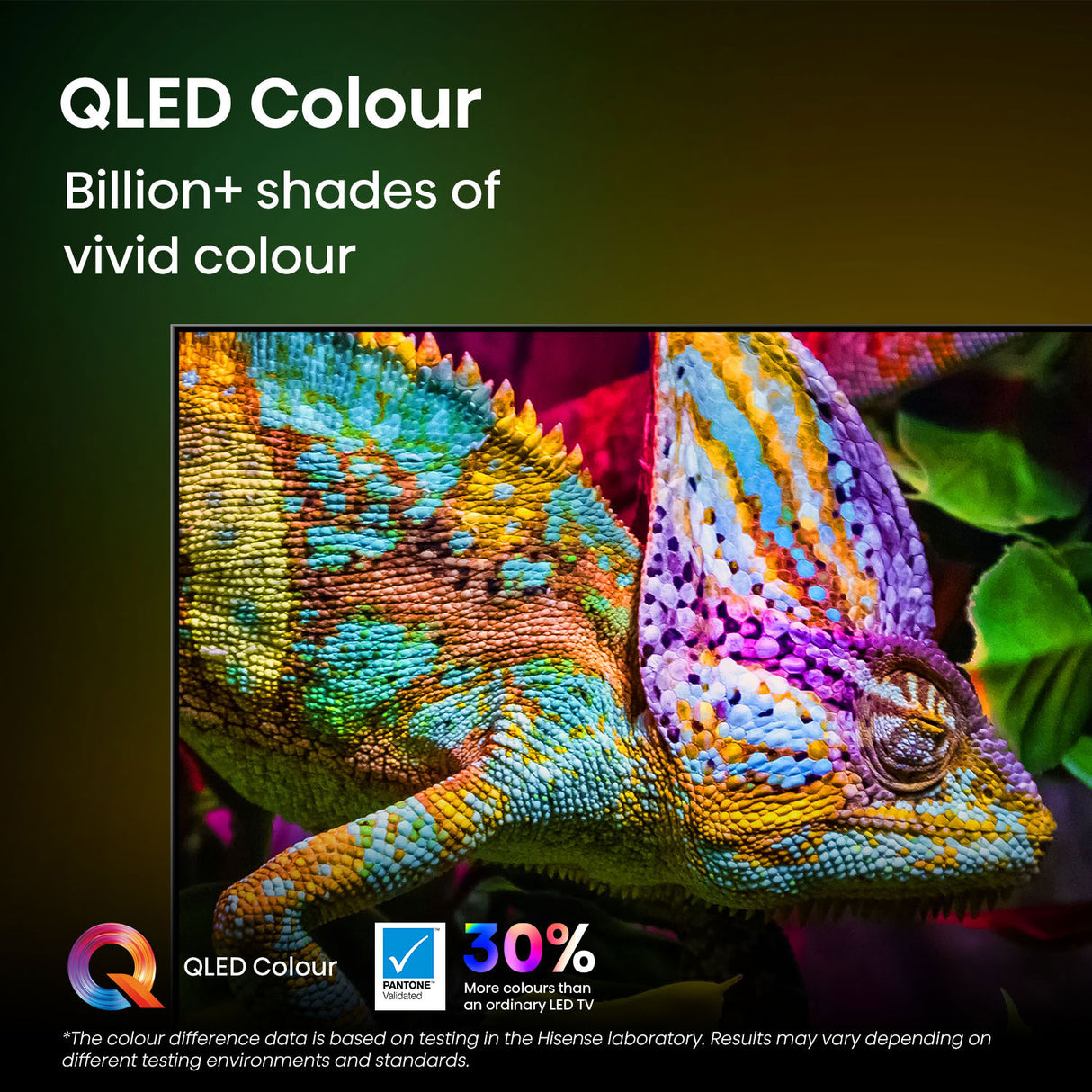 Hisense 65" U7QAU Series Mini-LED ULED 4K Smart TV 65U7QAU