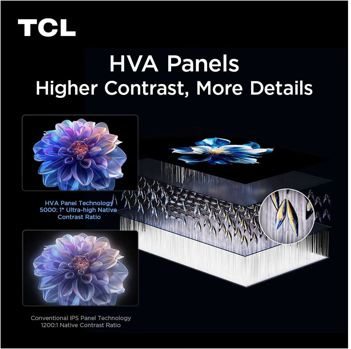 TCL 85" P7LS 4K QLED UHD Smart Google TV 85P7LS