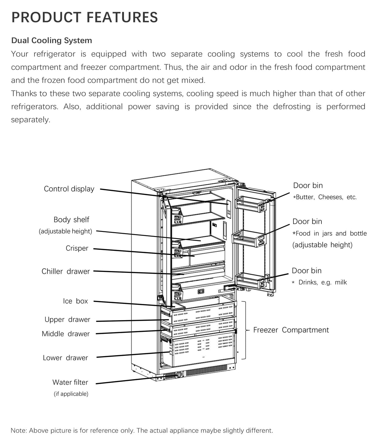 Casa 439L Integrated French Door Refrigerator CASAFI439W | Greater Sydney Only