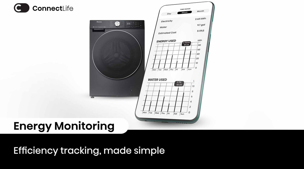 Hisense 10kg/6kg Front Load Washer Dryer Combo HCF7S1014B | Greater Sydney Only