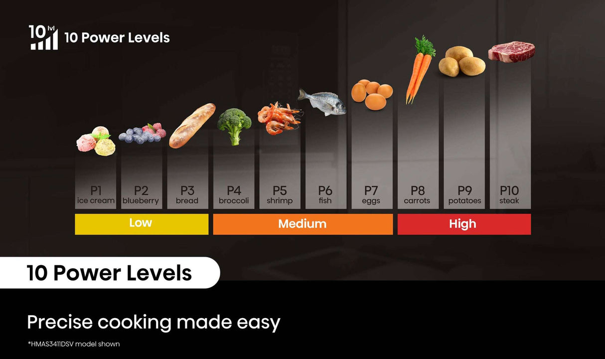 Hisense 25L 900W Microwave White HMAS2509WP