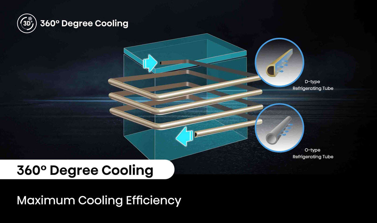 Hisense 145L White Hybrid Chest Freezer HRCF146 | Greater Sydney Only