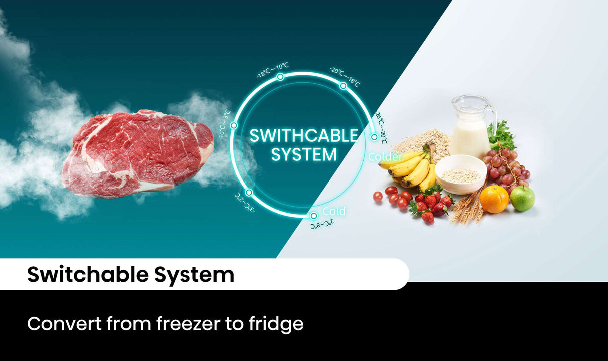 Hisense 500L White Hybrid Chest Freezer HRCF501 | Greater Sydney Only