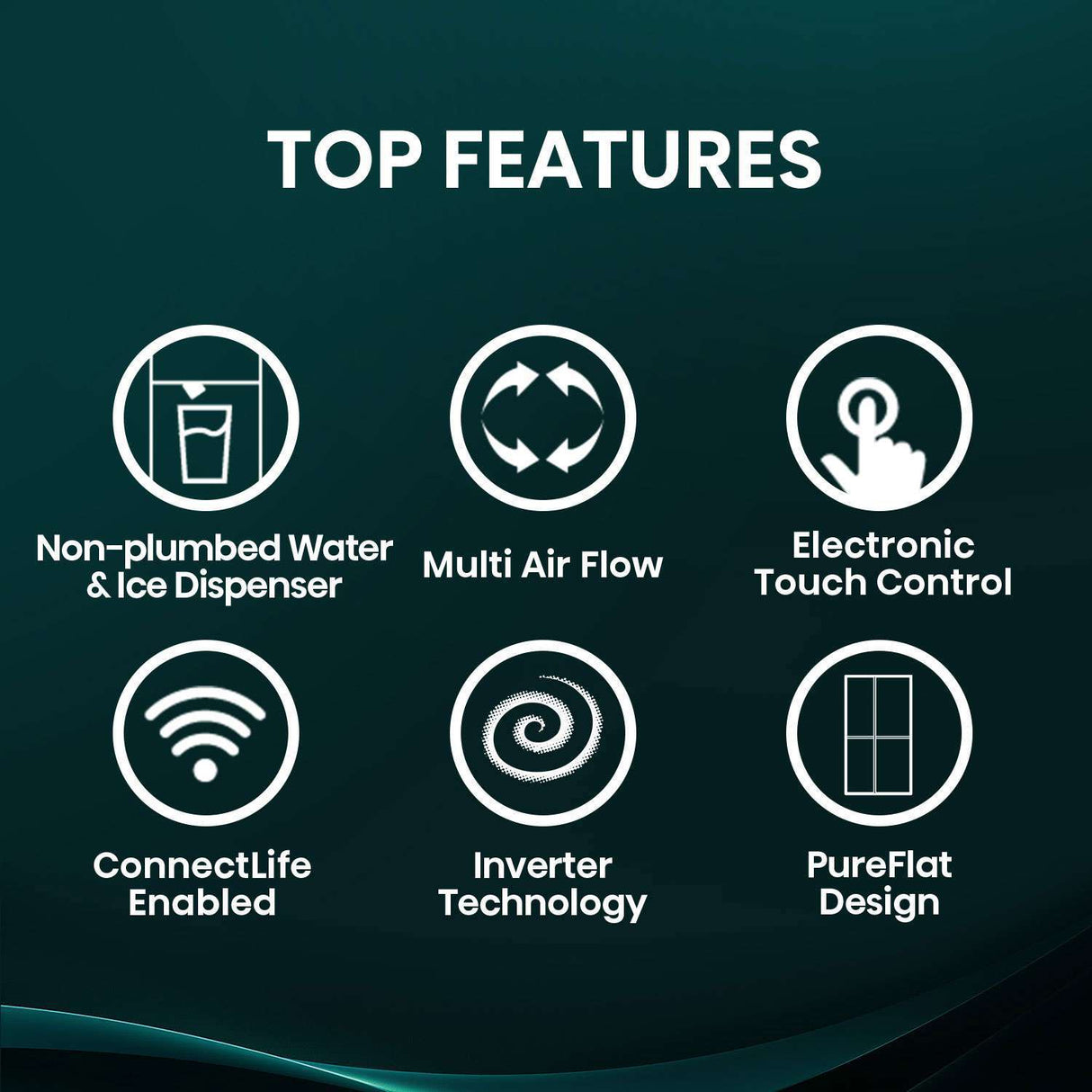 Hisense 632L Side by Side Refrigerator HRSBS633BW | Greater Sydney Only