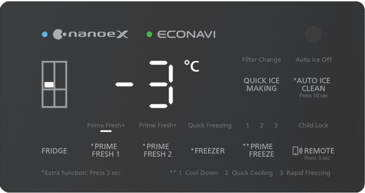 Panasonic 618L Prime+ Quad Door Refrigerator NR-XY680LVSA | Greater Sydney Only