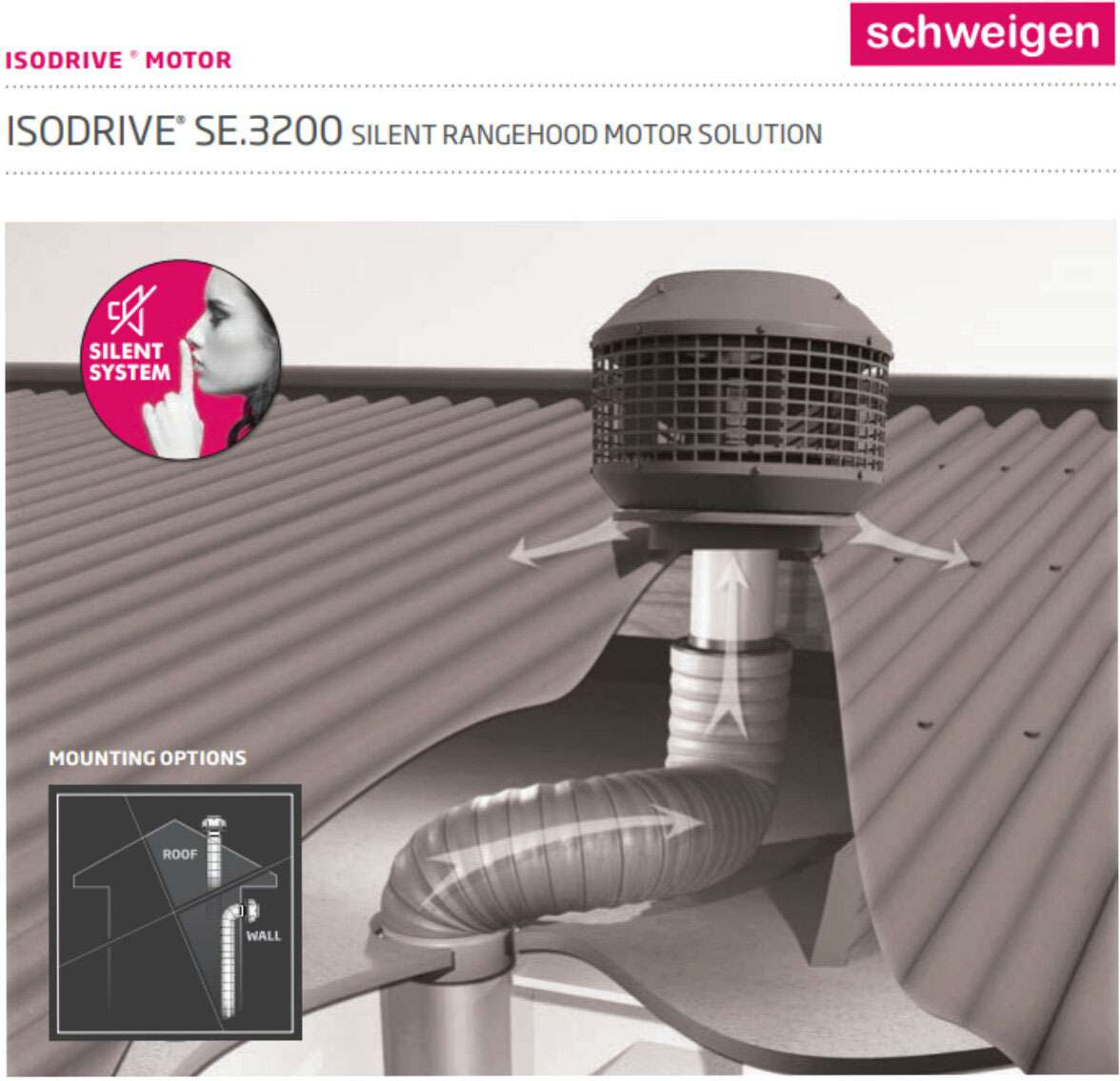 Schweigen 120cm Silent 3200m3/hr Black Undermount Rangehood UM1170-12BSE