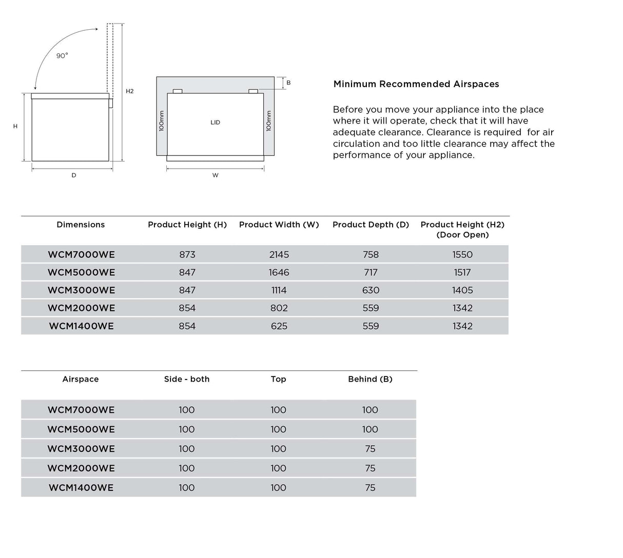 Westinghouse 500L White Chest Freezer WCM5000WE | Greater Sydney Only