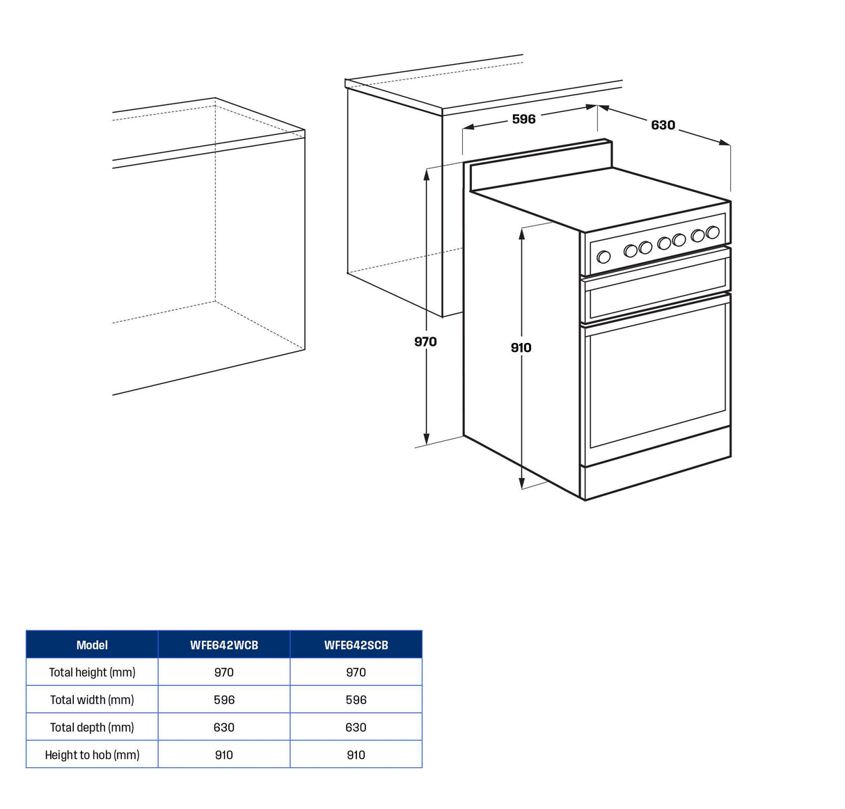 Westinghouse 60cm 80L Electric Freestanding Oven/Stove White WFE642WCB