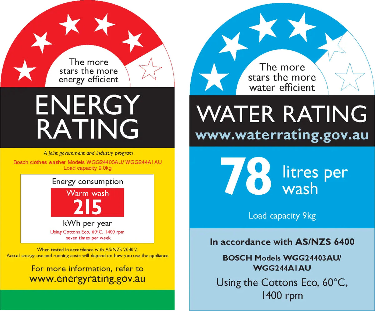 Bosch Series 8 9kg Front Load Washer WGG244A1AU | Greater Sydney Only