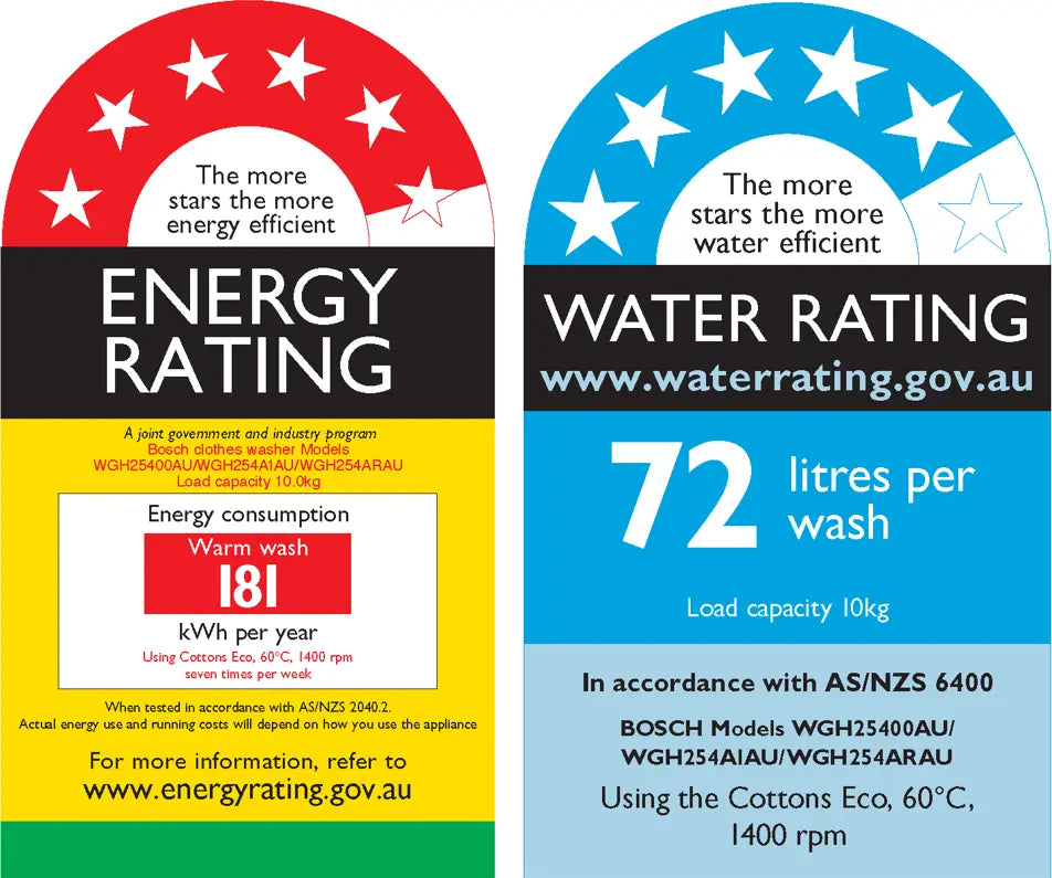 Bosch Series 8 10kg Front Load Washer WGH254ARAU | Greater Sydney Only