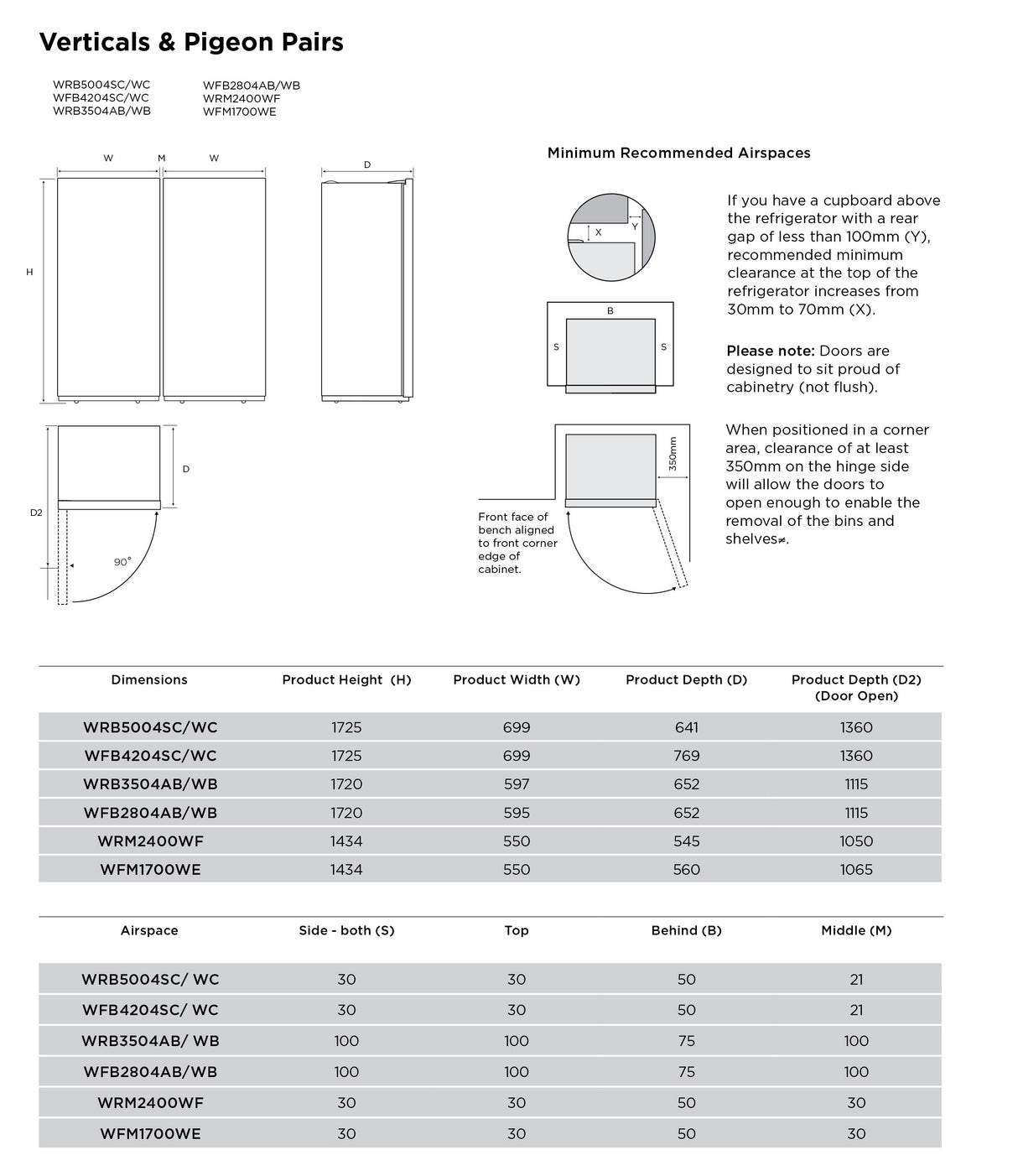 Westinghouse 466L Upright Refrigerator WRB5004SC-L | Greater Sydney Only