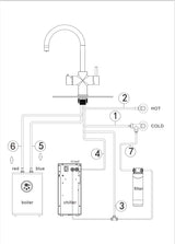 Alia M41 4-in-1 Filtered Boiling/Chilled Dispenser Tap Matte Black AG-CS-R41MB