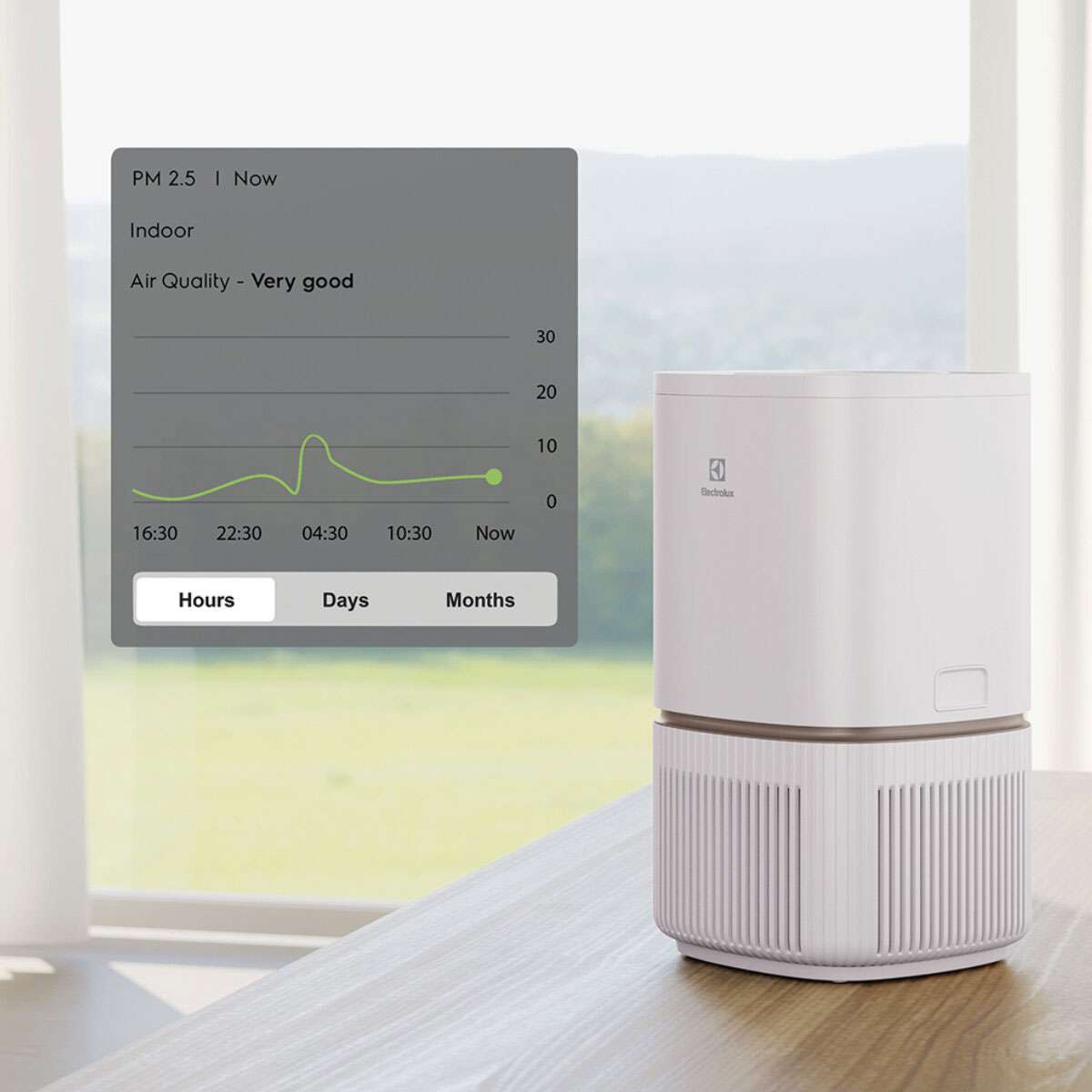 Electrolux UltimateHome 300 Air Purifier EP32-27SWA