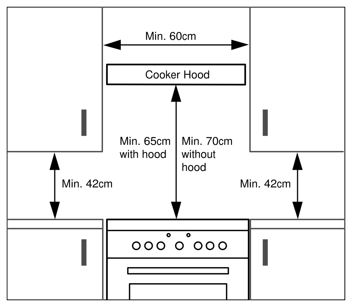 Casa 60cm 70L Electric Freestanding Oven/Stove FSSC60CA