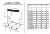 Casa 60cm Stainless Steel Gas Cooktop GHS61CA