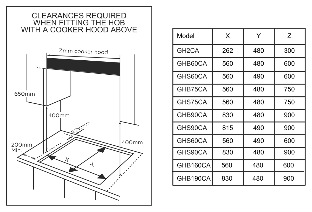 Casa 90cm Stainless Steel Gas Cooktop GHS90CA