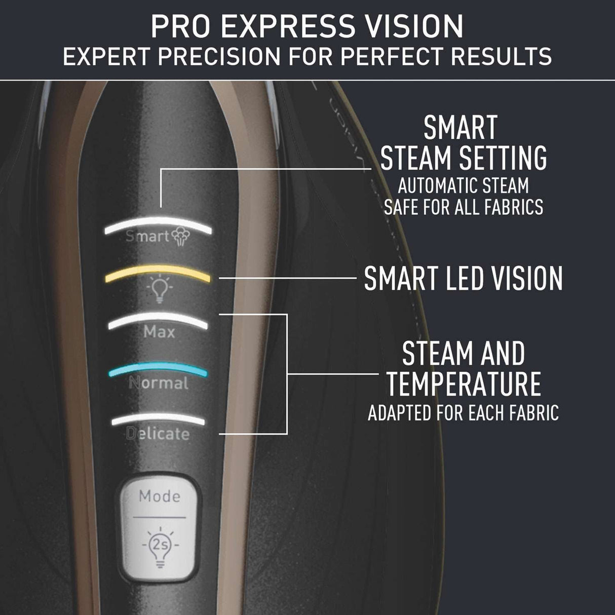 Tefal Pro Express Vision Steam Generator Iron GV9820