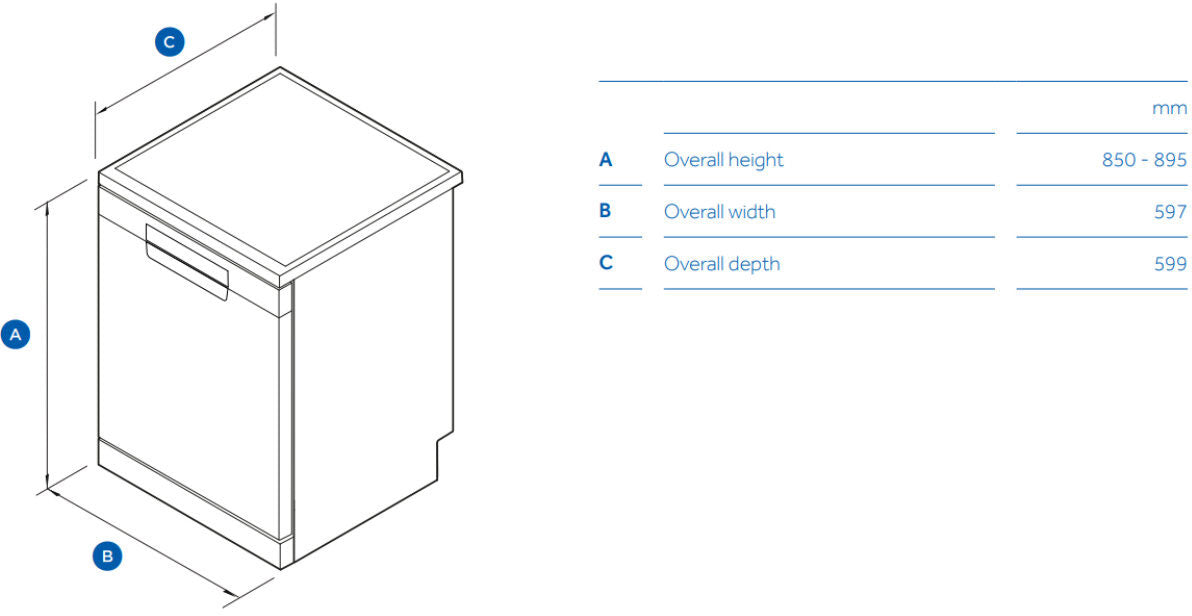 Haier 60cm Freestanding Dishwasher Satina HDW15F1S1
