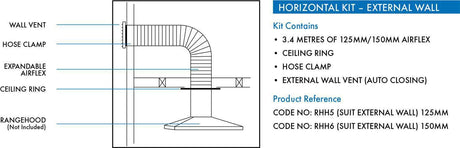 Abey 150mm Horizontal External Wall Rangehood Flue/Vent Kit RHH6