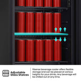 Hisense 113 Can Beverage Cooler HRBC113 | Greater Sydney Only