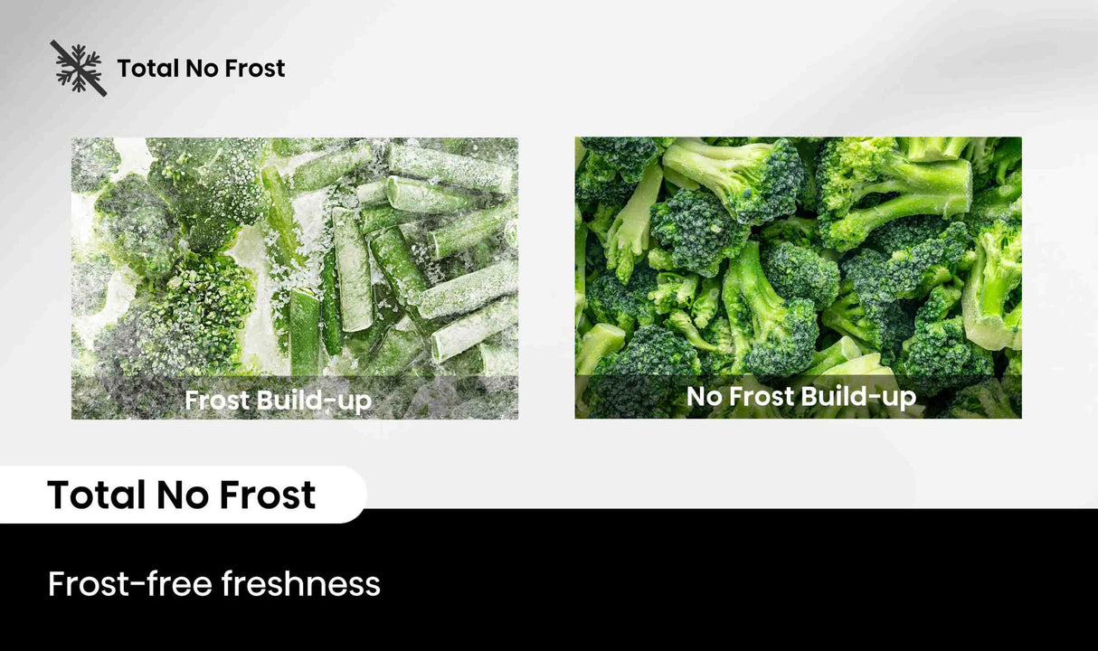 Hisense 503L Bottom Mount Refrigerator HRBM503E | Greater Sydney Only