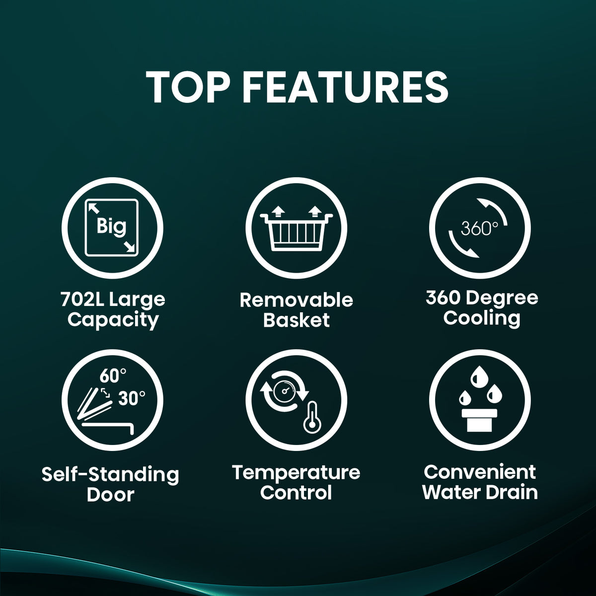 Hisense 702L White Chest Freezer HRCF702 | Greater Sydney Only