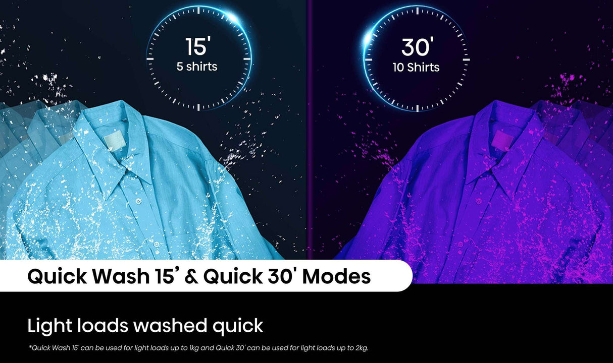 Hisense 12kg Front Load Washing Machine HWF5S1214 | Greater Sydney Only
