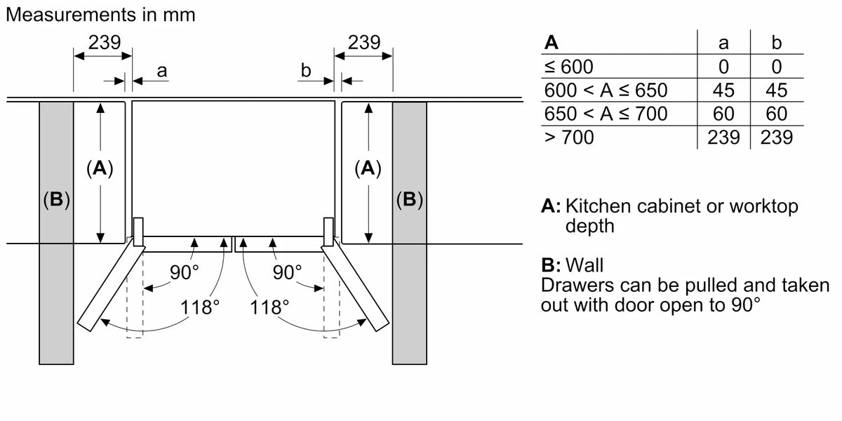 Bosch Series 6 574L Quad Door Refrigerator KFD96AXEAA | Greater Sydney Only