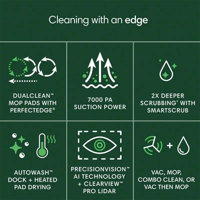 iRobot Roomba Plus 505 Combo Robot Vacuum and Mop With AutoWash Dock N185000