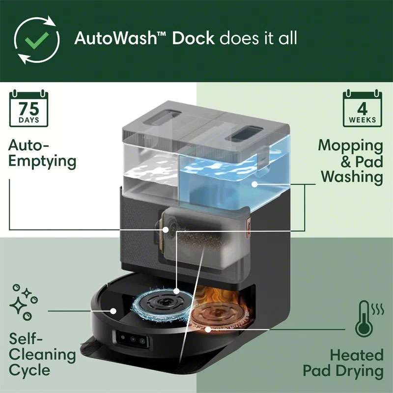 iRobot Roomba Plus 505 Combo Robot Vacuum and Mop With AutoWash Dock N185000