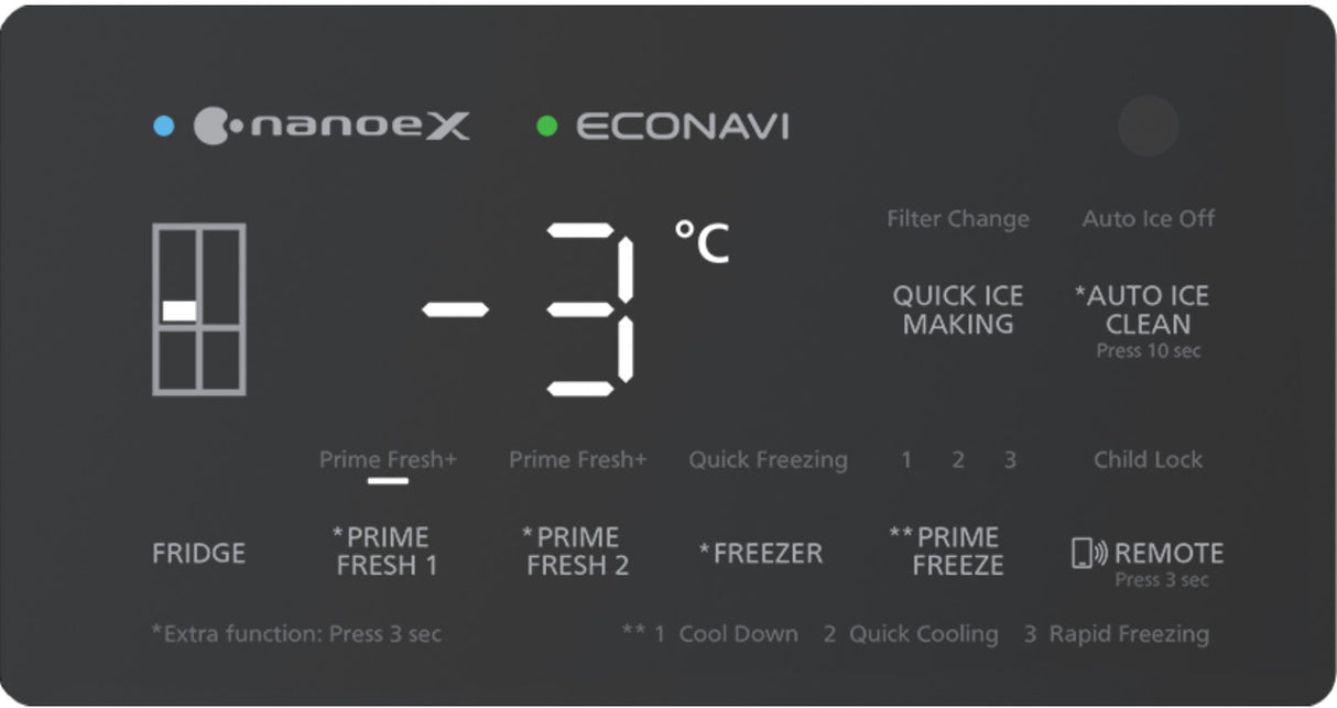Panasonic 618L Prime+ Quad Door Refrigerator NR-XY680LVKA | Greater Sydney Only
