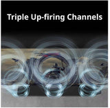 LG 3.1.3 Channel Soundbar with Wireless Subwoofer SC9S