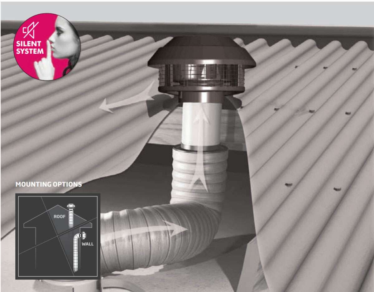 Schweigen 90cm Silent 1600m3/hr Stainless Steel Undermount Rangehood UM1390-9SP