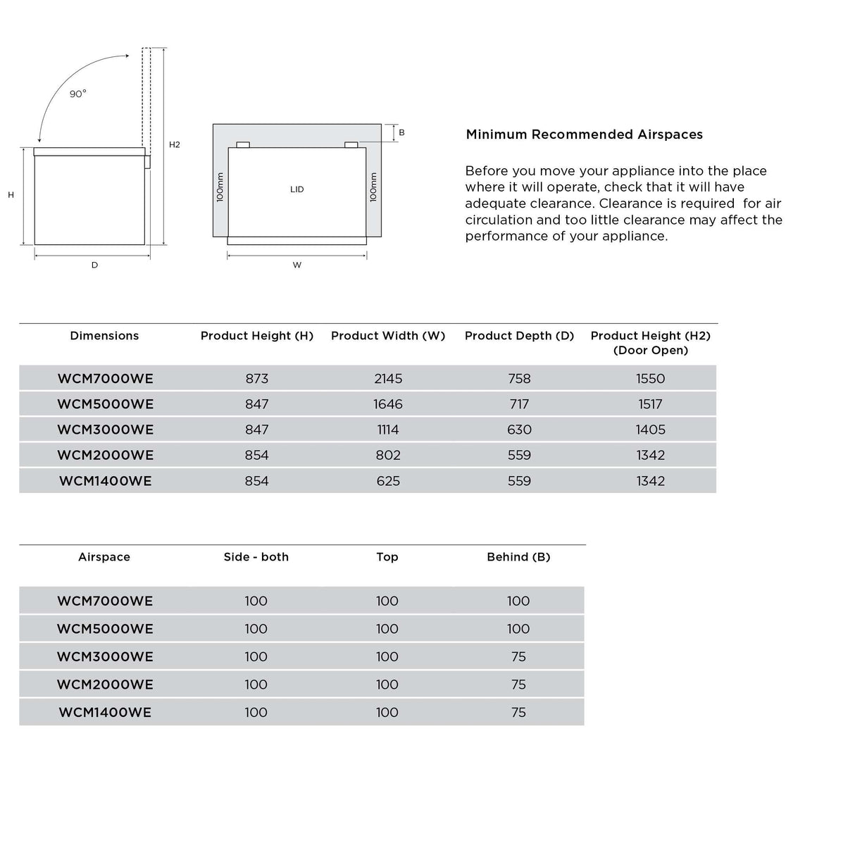 Westinghouse 702L White Chest Freezer WCM7000WE | Greater Sydney Only