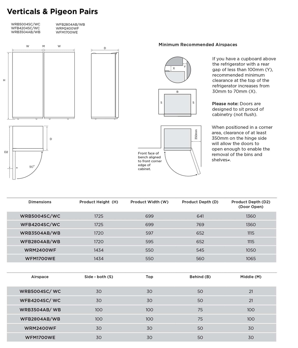 Westinghouse 388L Single Door Freezer WFB4204SC-L | Greater Sydney Only
