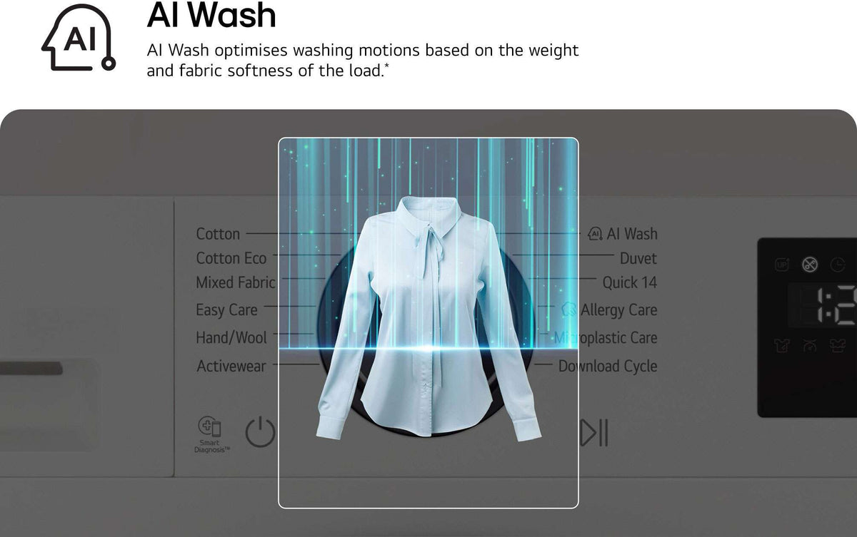 LG 8kg Series 3 Front Load AI Washing Machine WX3-1408W | Greater Sydney Only