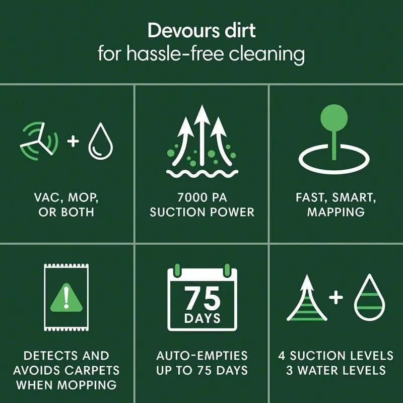 iRobot Roomba 105 Combo Robot Vacuum and Mop With AutoEmpty Dock Y351000