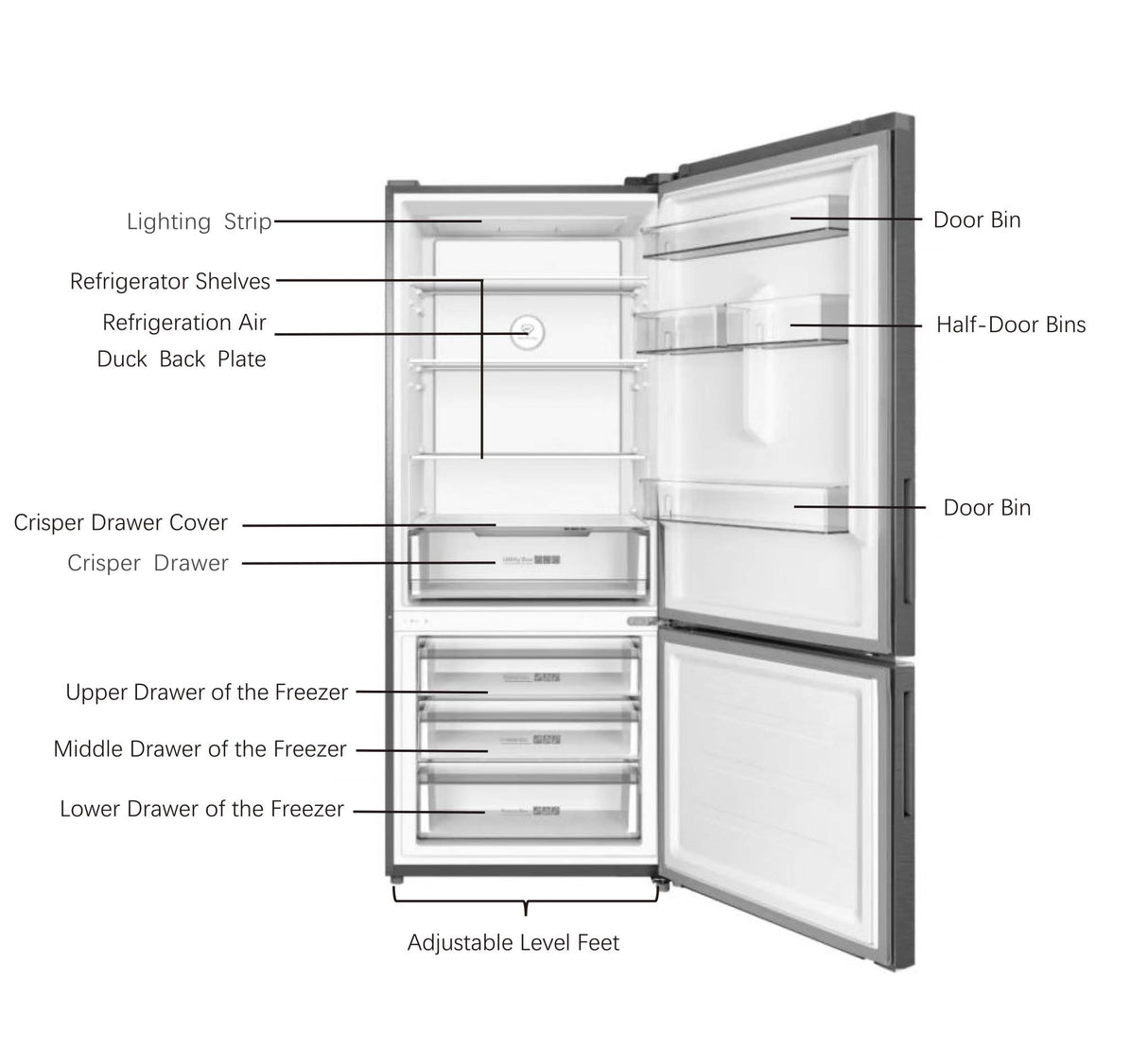 Yokohama 416L Bottom Mount Refrigerator YOKF416BB | Greater Sydney Only